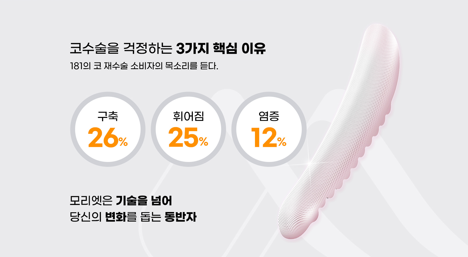 코성형